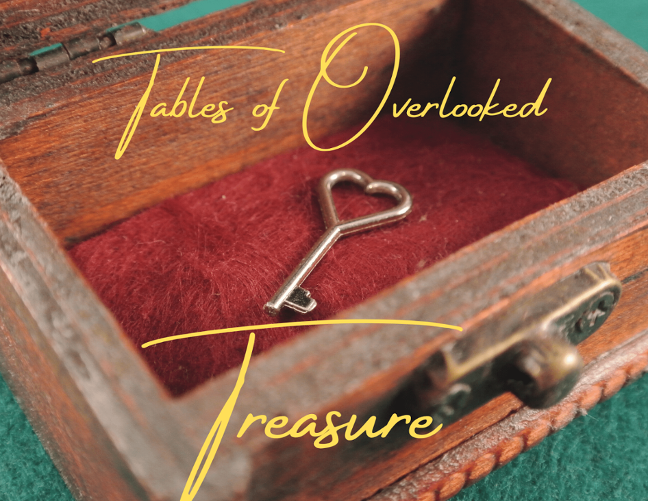 Games like Tables of Overlooked Treasure