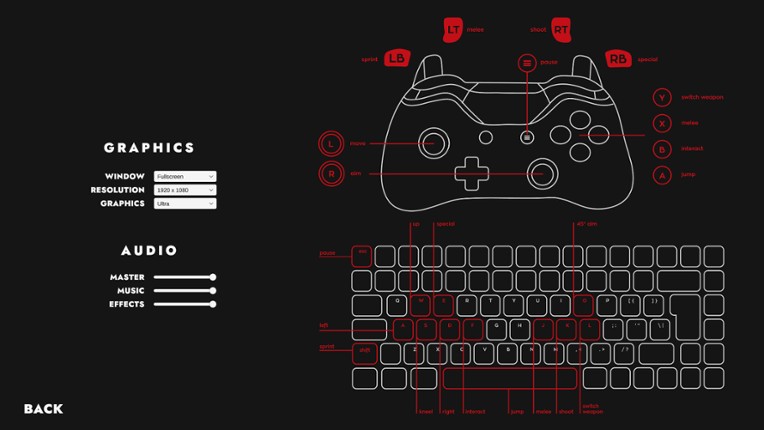 CAMP Z: THE AWAKENING screenshot