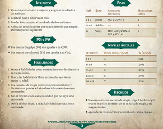 DRAGONBANE: Manual del pejota screenshot