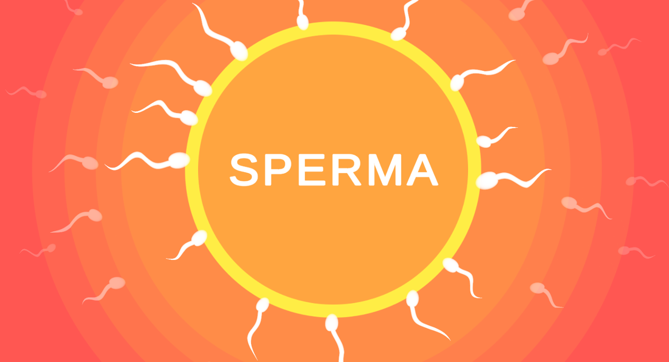 Games like Sperma