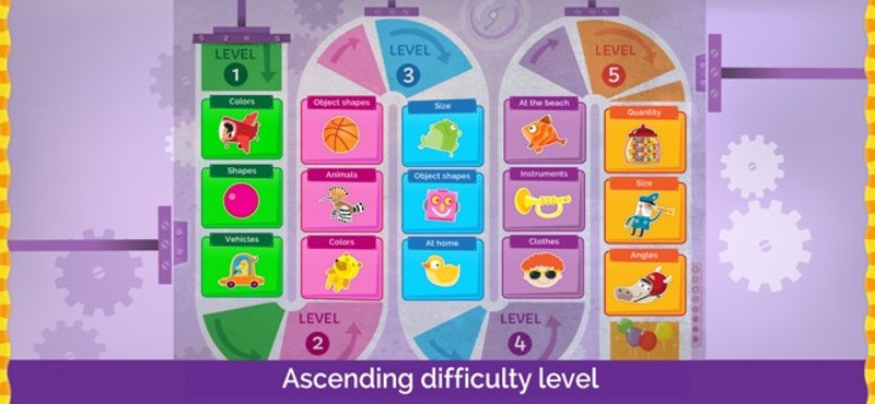Learning games for kids: pre-k screenshot
