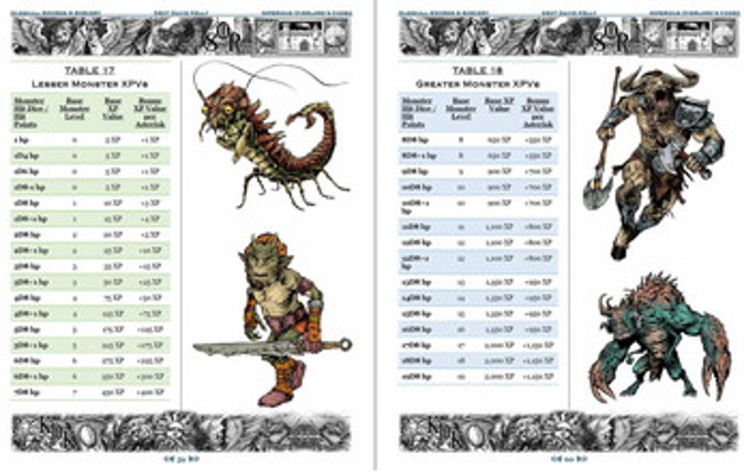 OLDSKULL GRAND BESTIARY - Imperious Overlord's Codex Image