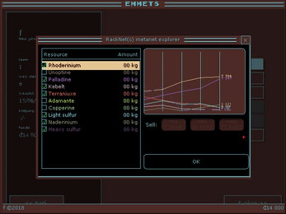 Emmets Image