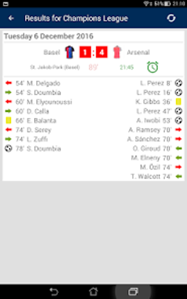 Results for Champions League screenshot