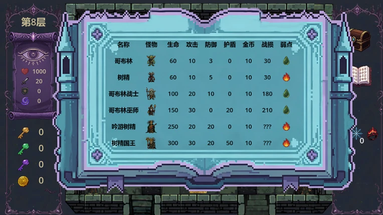 Relic Spire: The Barrel Reborn screenshot