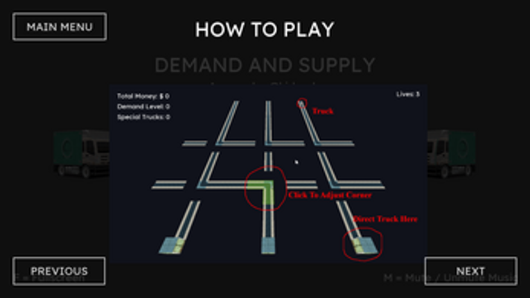 Demand And Supply Image