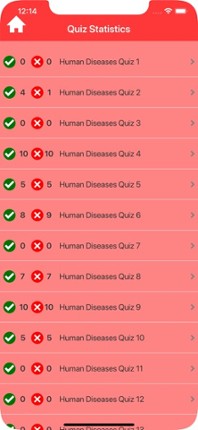 Nursing : Human Diseases Quiz screenshot