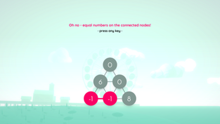 Cotrio screenshot