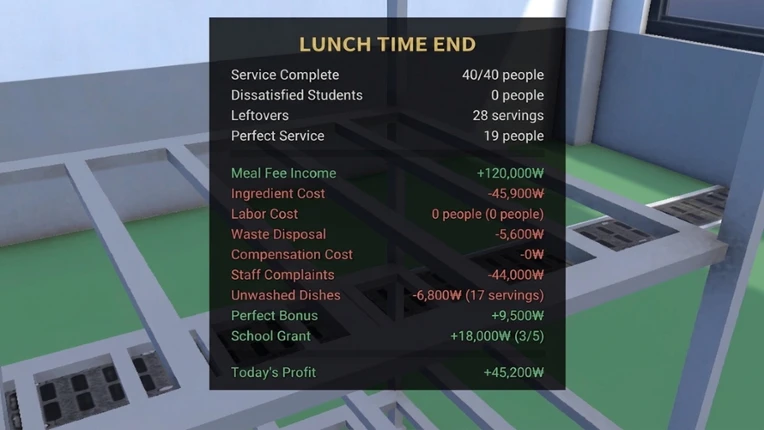 Lunch Duty Image