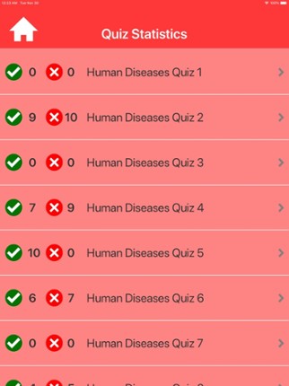 Nursing : Human Diseases Quiz screenshot