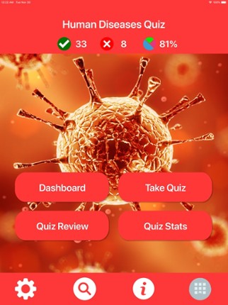 Nursing : Human Diseases Quiz Image