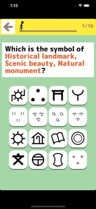 Japanese map symbols Image