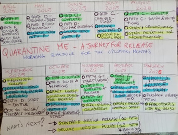 Q.ME [demo] screenshot