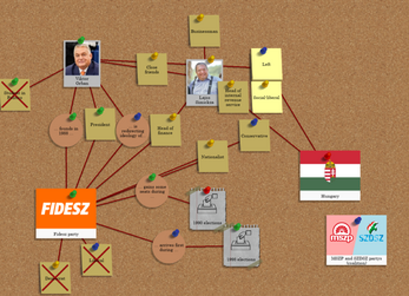 Rise of Viktor Orbán screenshot