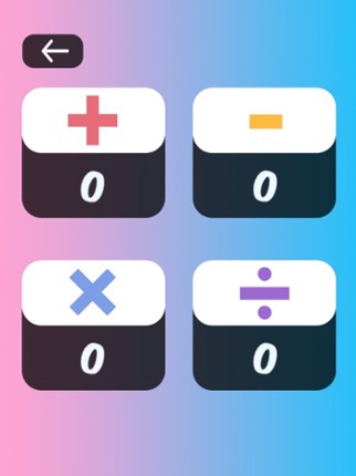 Teaching Math - 3rd Grade Image