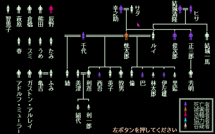 Todo Ryuunosuke Tantei Nikki: Kohaku-iro no Yuigon screenshot