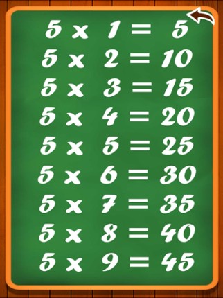 Learn multiplication table for kids Image