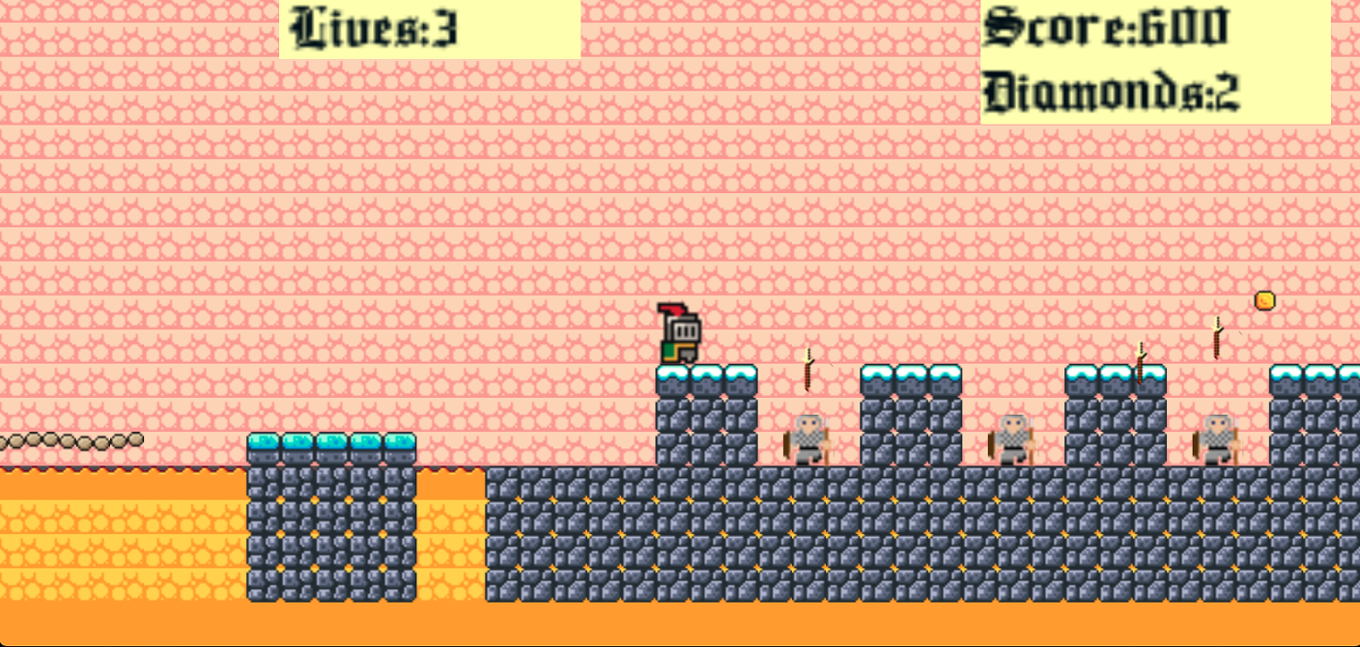 Games like SaveThePrincess