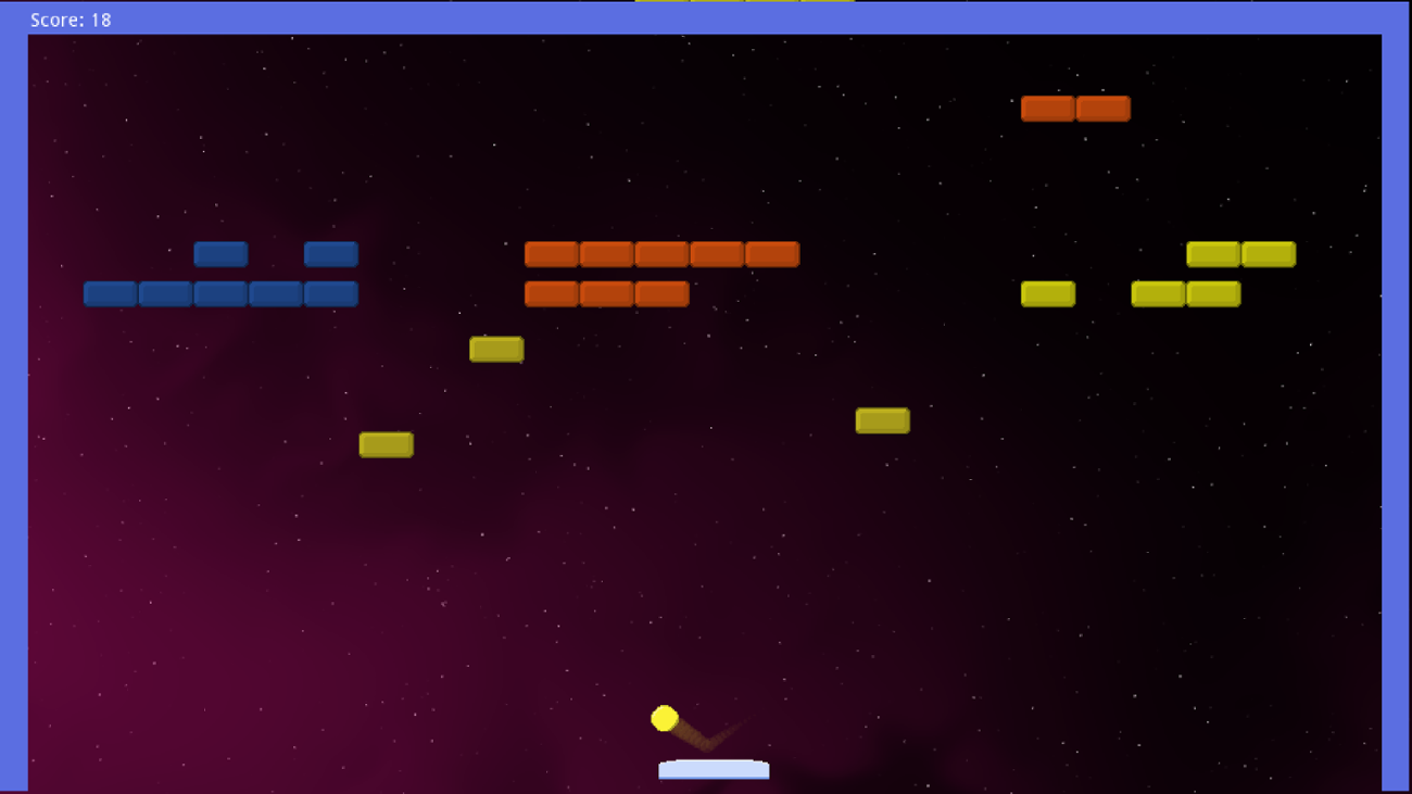 Games like Breakthrough