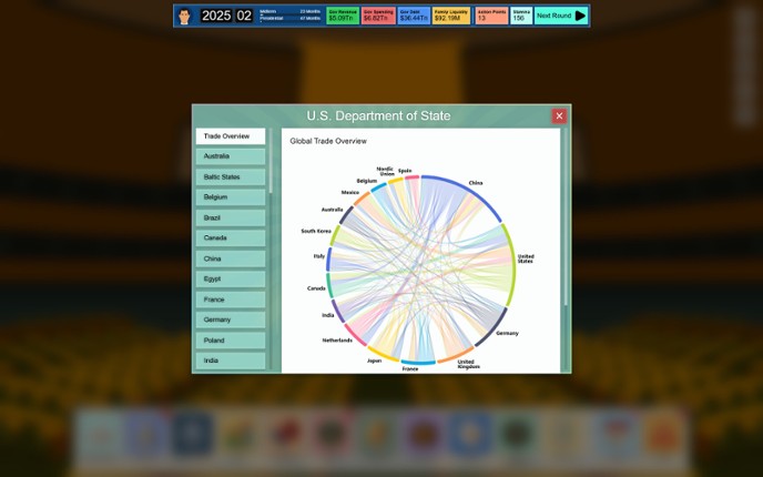 Electoral Empire: Vote to Rule, Lie to Shine screenshot