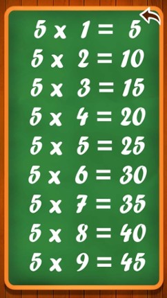 Learn multiplication table for kids screenshot