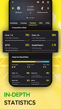 310Scores: Live Scores & News screenshot