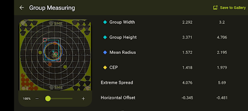 Bullseye Target Manager screenshot