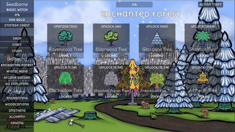 Charmcraft Idle Image