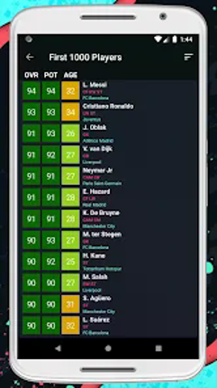 Player Potentials 20 Image