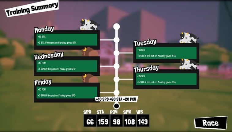 Auto Pet Racers screenshot