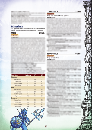 Eldritch Ancestries: Merfolk [Pathfinder 2E] SFW screenshot