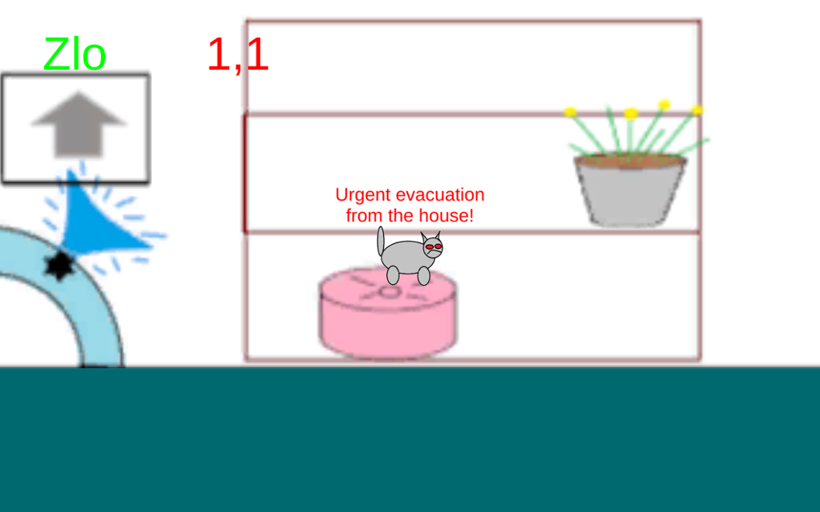 Games like Do not get wet