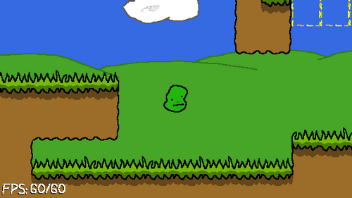 Games like Endings Of The Ugly