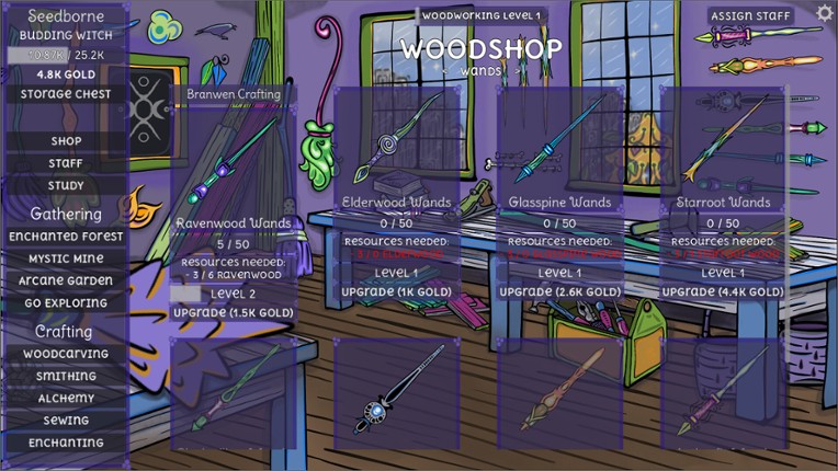 Charmcraft Idle screenshot