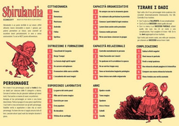 Sbirulandia Image