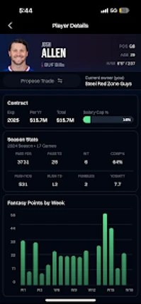 Franchise League Football FLF Image