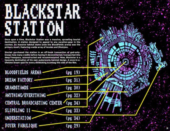 THE BLOODFIELDS AT BLACKSTAR STATION - a battle royale hexcrawl for Mothership 1e Image