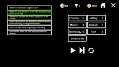 Civilization Simulator Image