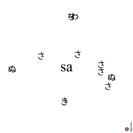 Helpful Hiragana Image