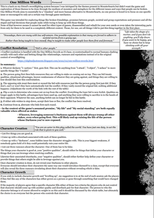 One Million Words Image