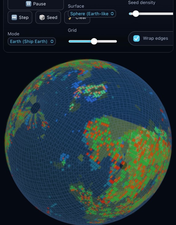 Games like G2’s Life Happens
