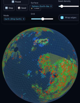 G2’s Life Happens Image