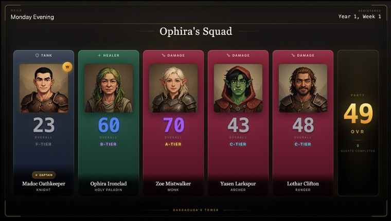 Gargadusa's Tower screenshot