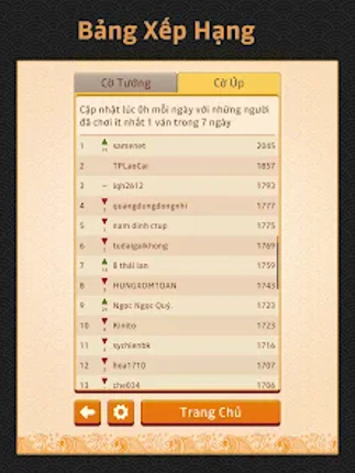Cờ Tướng Online - Cờ Úp Online Image