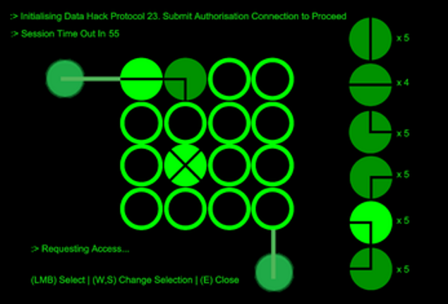 Project Zero Image