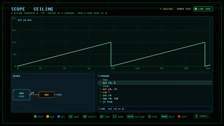 SYSCALL: RING ZERO Image