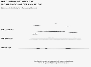 An Atlas of Lengsnacht Image