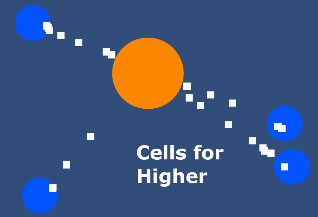 Games like cells for higher