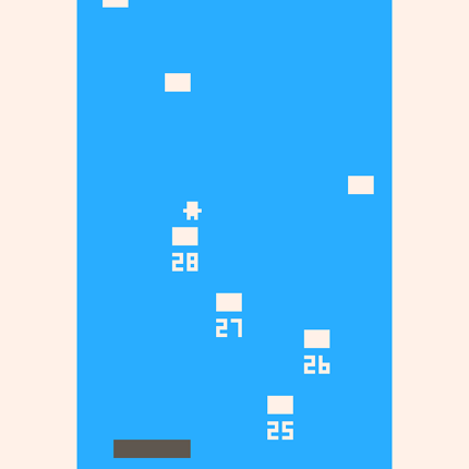 Stability Failing Image