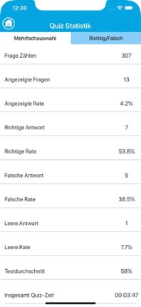 Deutsche Geschichte Quiz Image